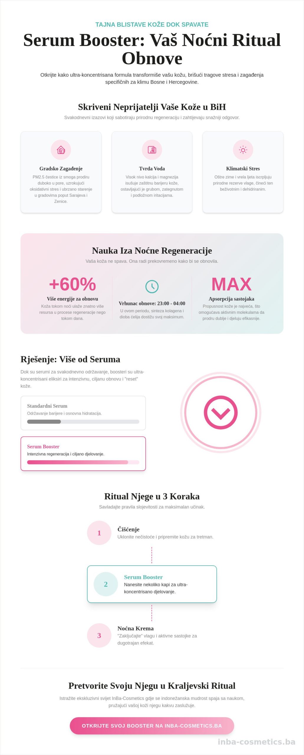 Serum booster za noćni tretman: Kraljevski ritual za vašu kožu u Sarajevu i BiH