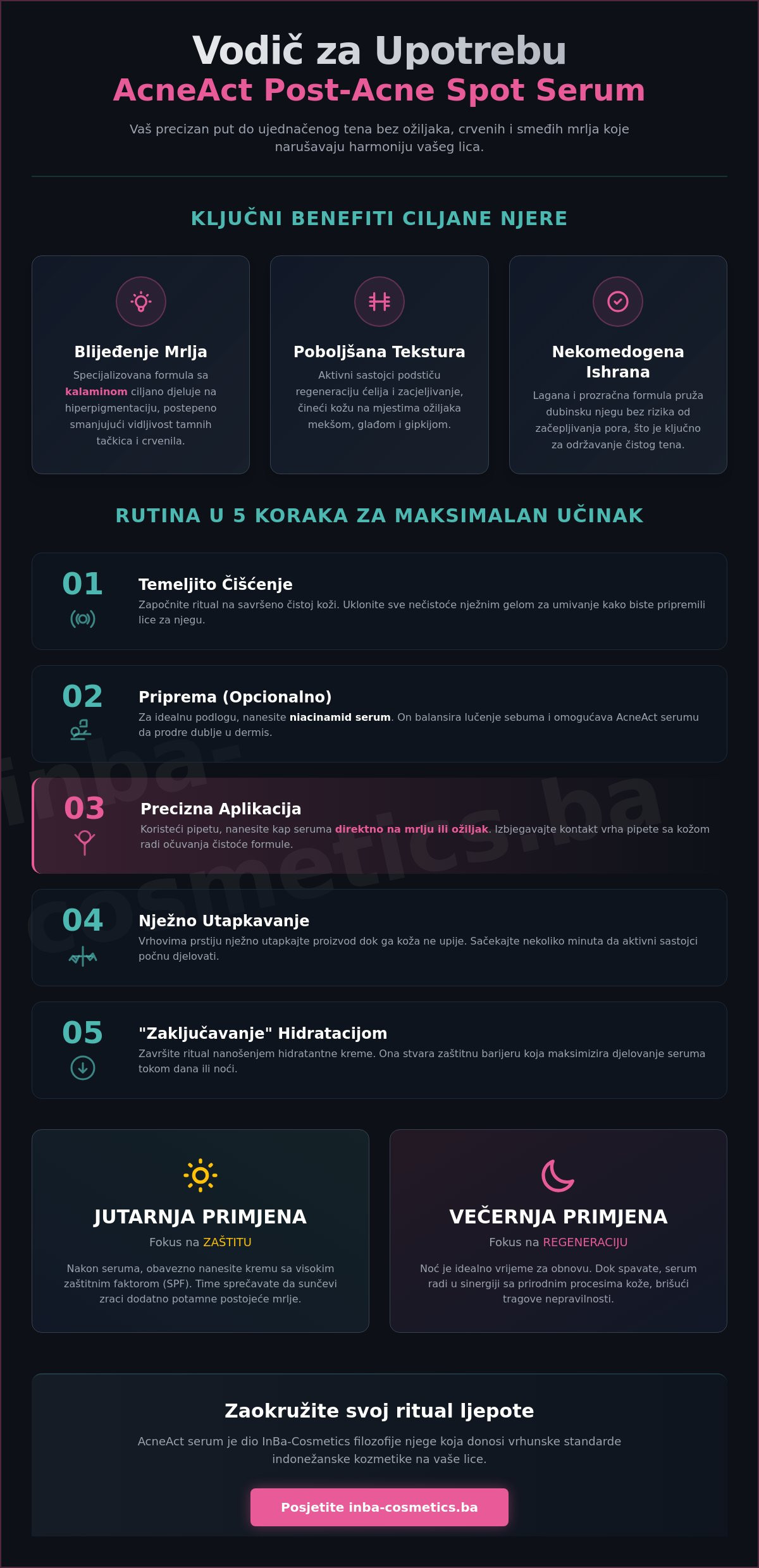 AcneAct serum za lice upotreba: Vodič za kožu bez mrlja i ožiljaka