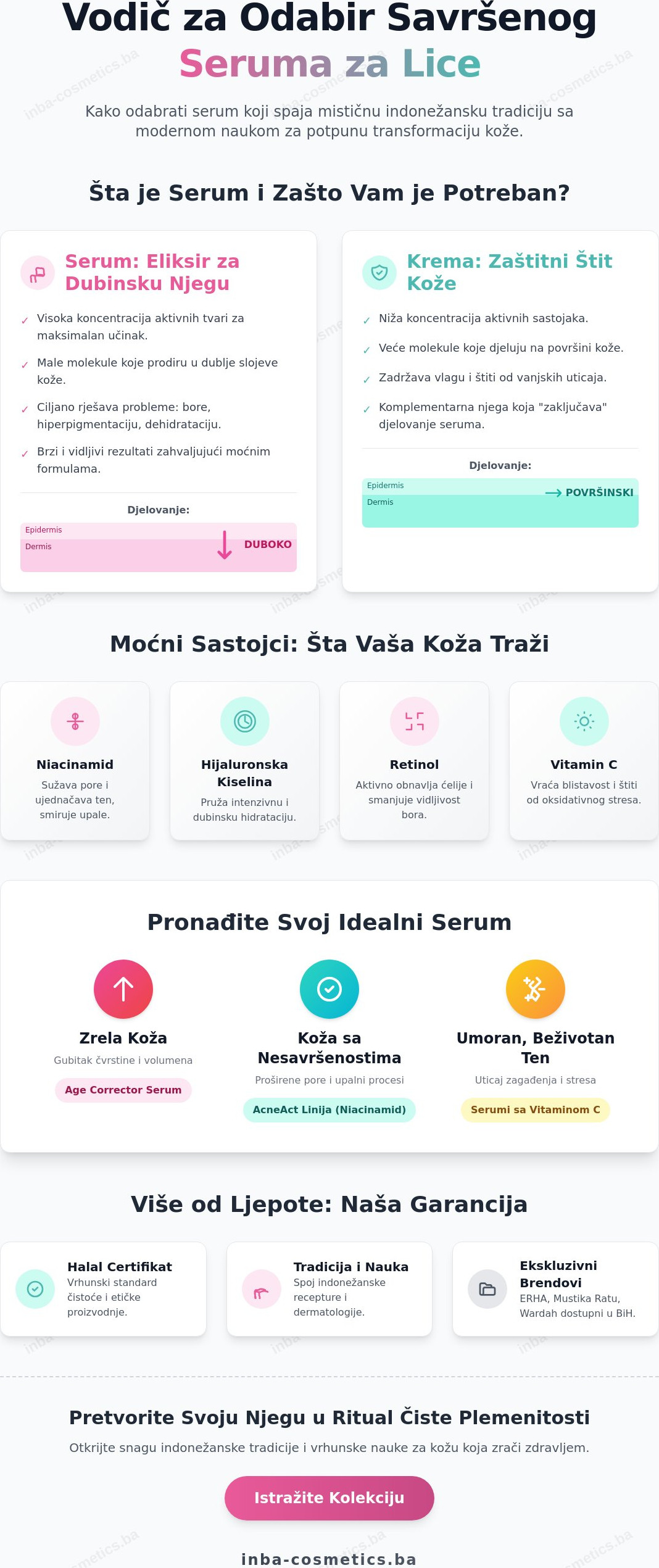 Najbolji serum za lice u BiH: Vodič za izbor i luksuznu njegu