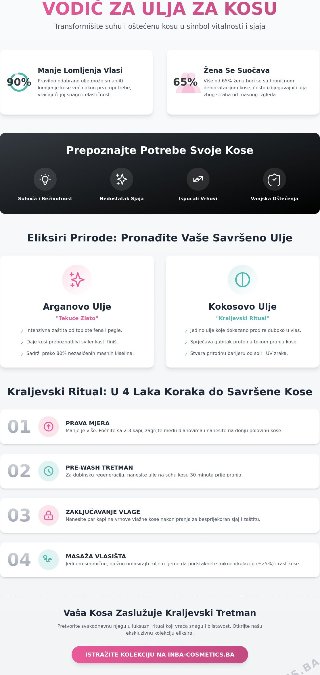 Ulje za kosu: Vodič za kraljevsku njegu i blistav sjaj